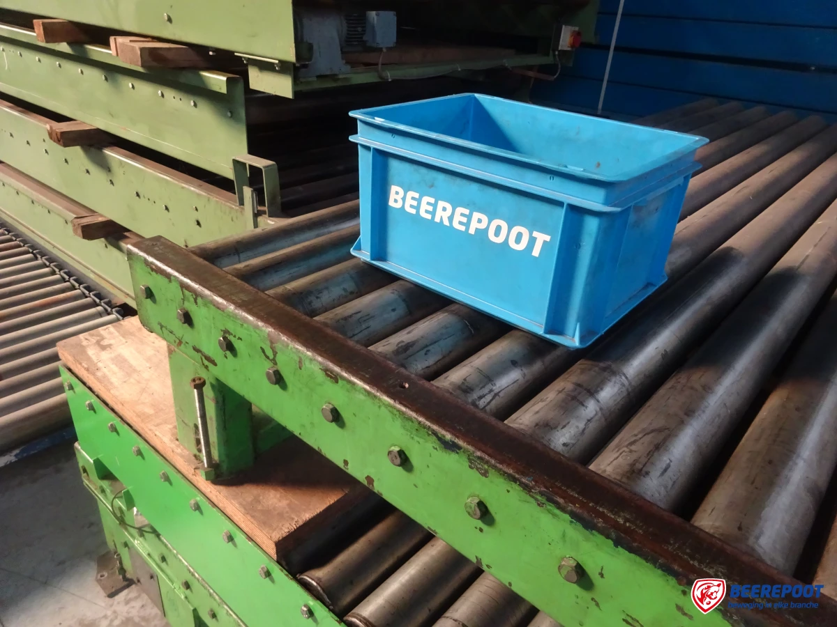 Rollenbaan, drive, breed